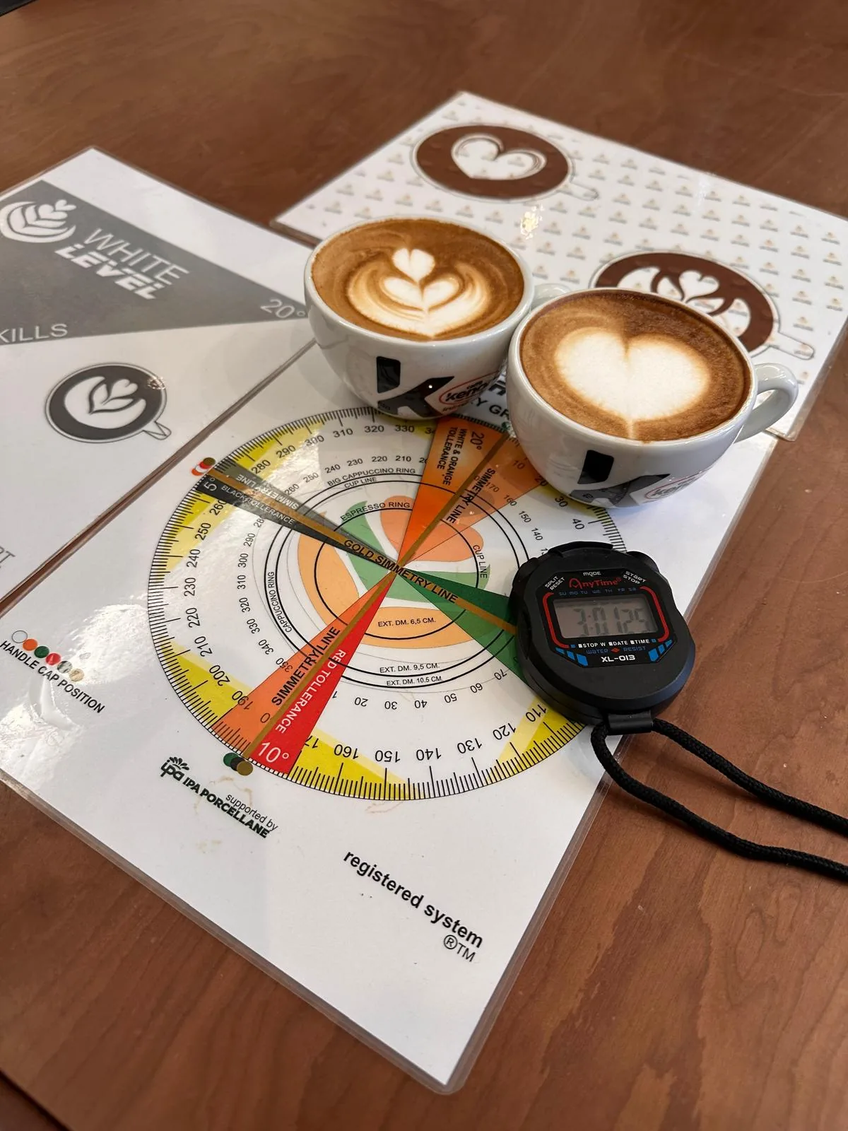 Bewertungsraster und Stoppuhr im Latte-Art-Training